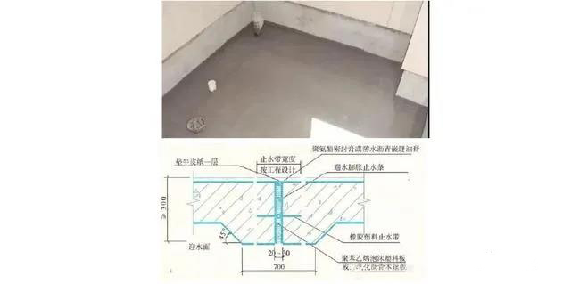 施工細部做法之防水工程詳細解說！