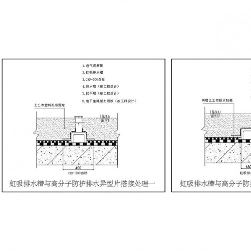 TWE有序虹吸排水系統(tǒng)的操作要點及技術要求