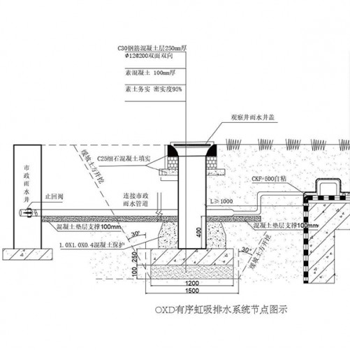 TWE有序虹吸排水系統(tǒng)的工作原理及優(yōu)勢